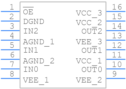 AD8075ARUZ - Analog Devices - PCB symbol