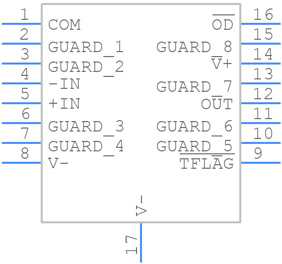 LTC6090IFE-5#PBF - Analog Devices - PCB symbol