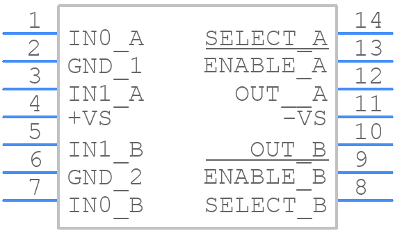 AD8182ANZ - Analog Devices - PCB symbol