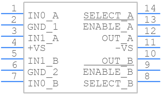 AD8182ARZ - Analog Devices - PCB symbol