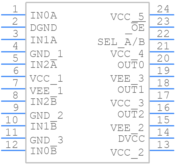 AD8183ARUZ - Analog Devices - PCB symbol