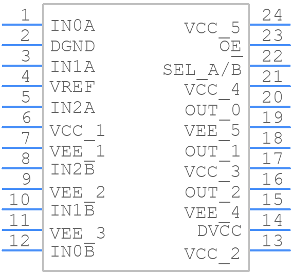 AD8187ARUZ - Analog Devices - PCB symbol