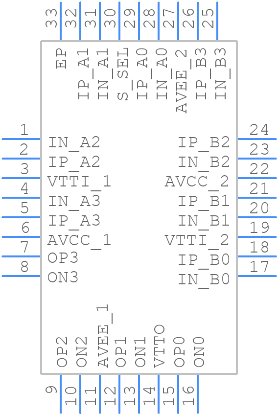 AD8194ACPZ - Analog Devices - PCB symbol
