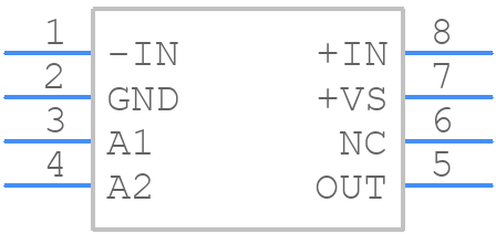 AD8203YRMZ - Analog Devices - PCB symbol