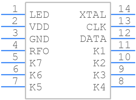 CMT2150A - Hope Microelectronics - PCB symbol