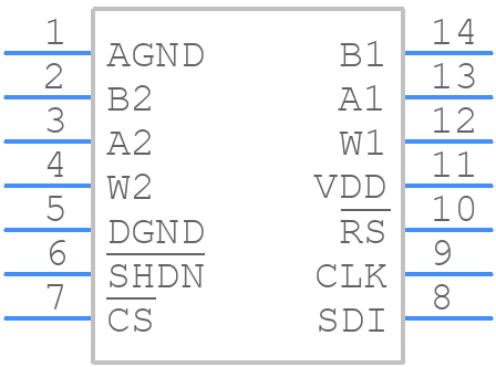AD8402AN10 - Analog Devices - PCB symbol