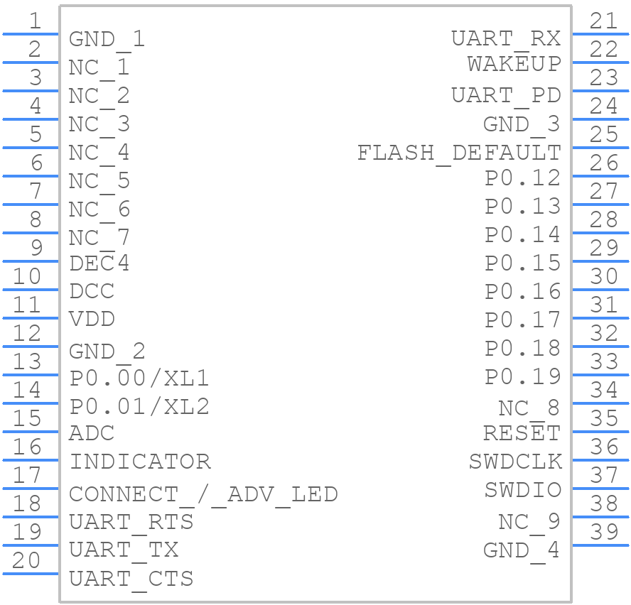 MDBT42Q-AT - Raytac - PCB symbol