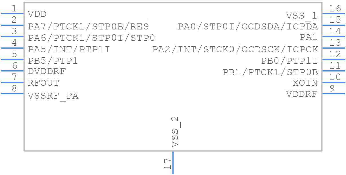 BC68F2123 - Holtek - PCB symbol