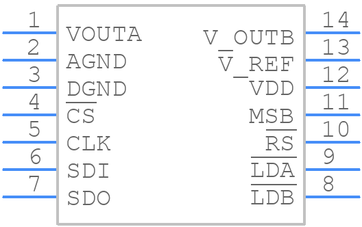 AD8522ANZ - Analog Devices - PCB symbol