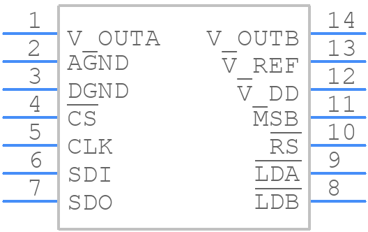AD8522ARZ - Analog Devices - PCB symbol