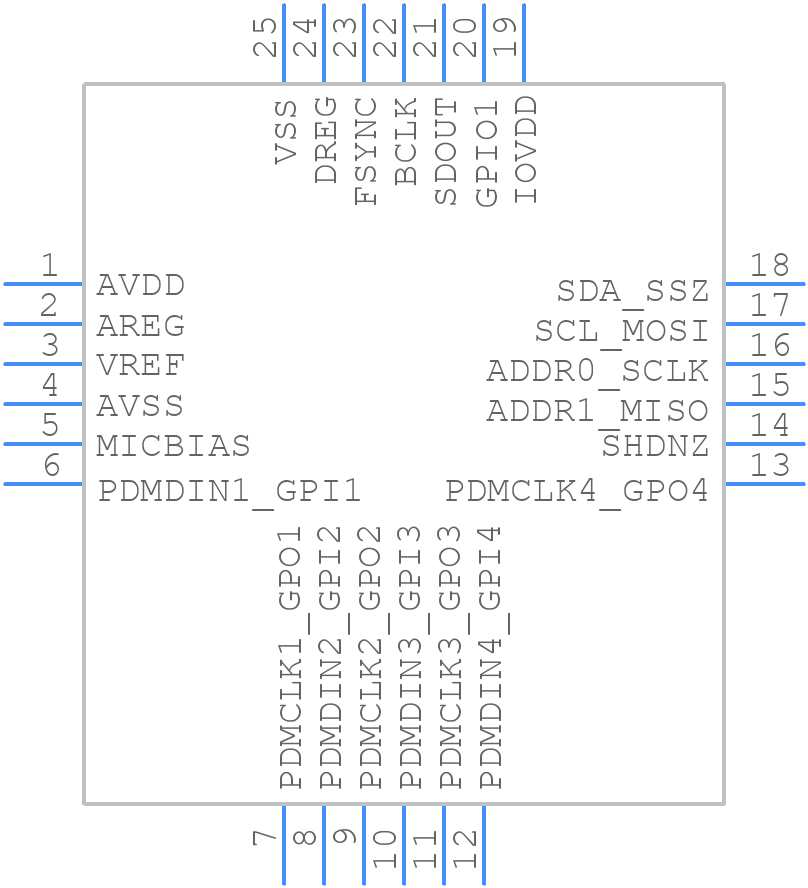 PCMD3180IRTWR - Texas Instruments - PCB symbol