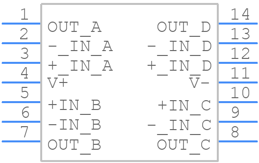 AD8619ARUZ - Analog Devices - PCB symbol