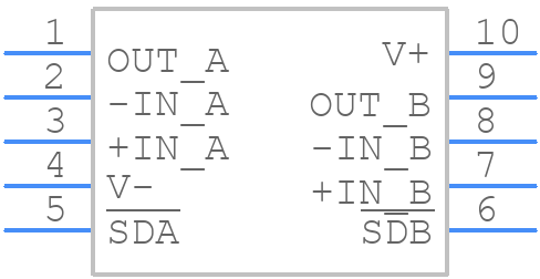 AD8647ARMZ - Analog Devices - PCB symbol