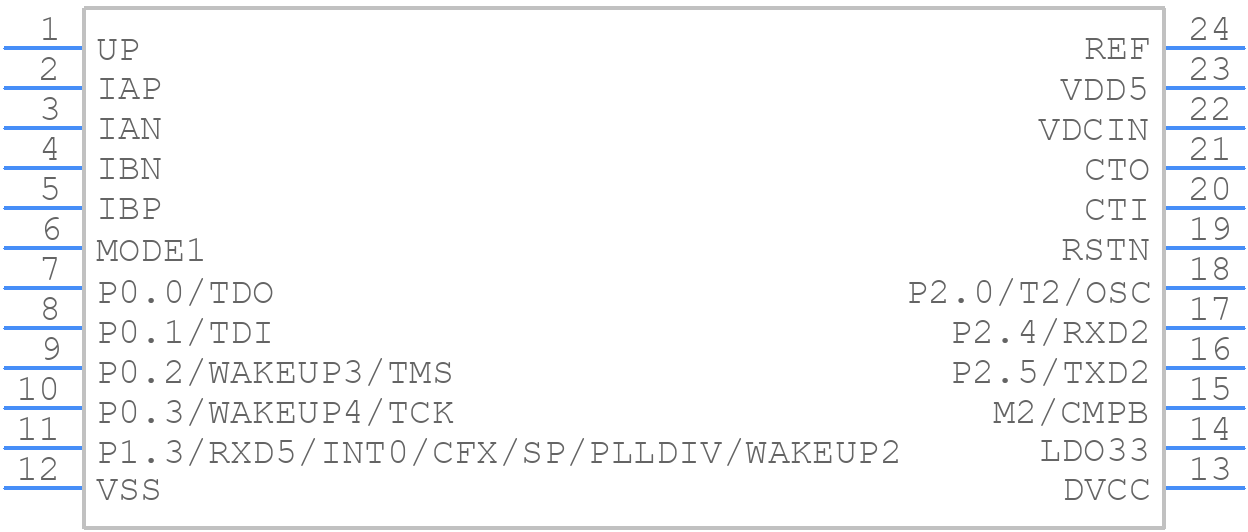 V9881D - Vango - PCB symbol