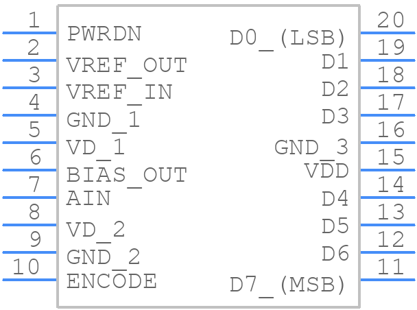 AD9057BRSZ-60 - Analog Devices - PCB symbol