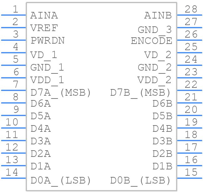 AD9059BRSZ - Analog Devices - PCB symbol
