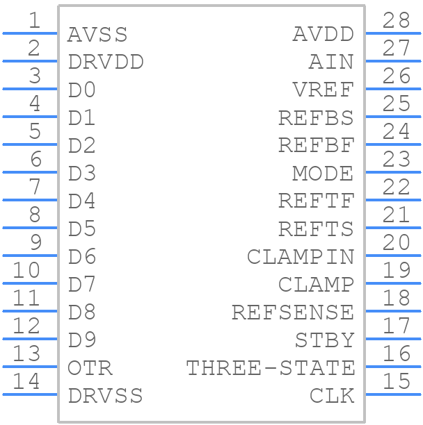 AD9200JRSZ - Analog Devices - PCB symbol
