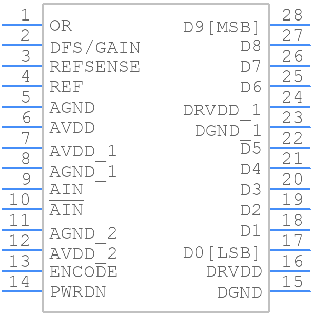 AD9214BRSZ-105 - Analog Devices - PCB symbol