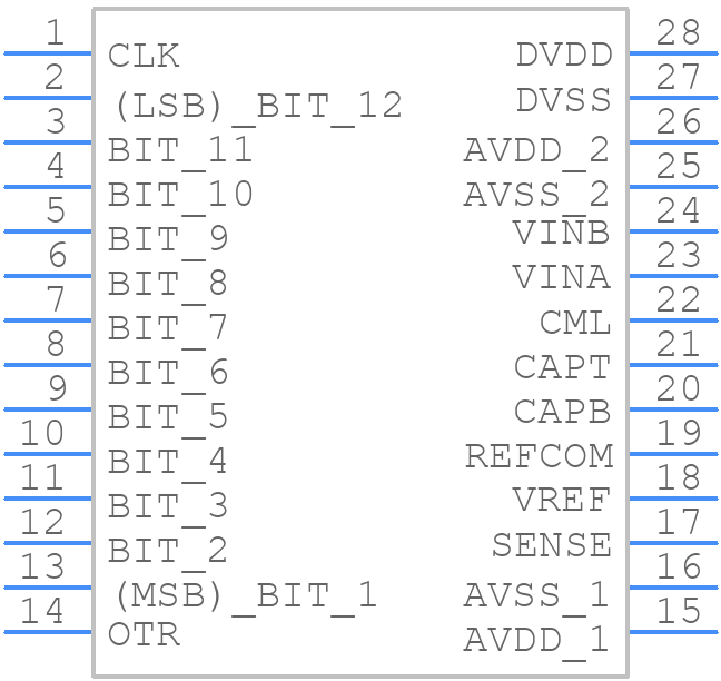 AD9223ARSZ - Analog Devices - PCB symbol