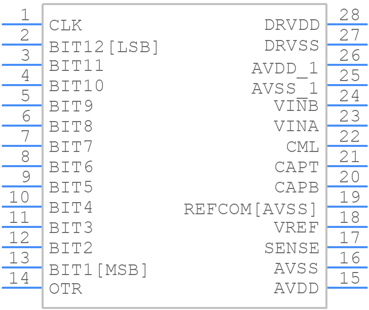 AD9224ARSZ - Analog Devices - PCB symbol