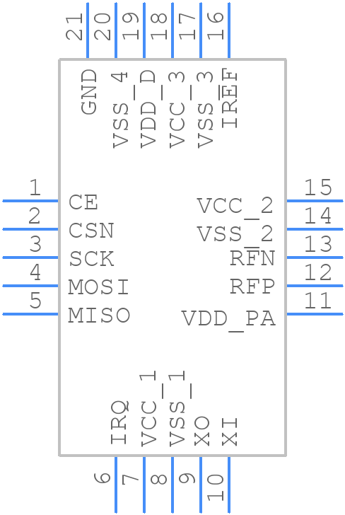 SI24R2-P - CSM - PCB symbol