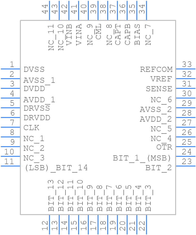 AD9240ASZ - Analog Devices - PCB symbol