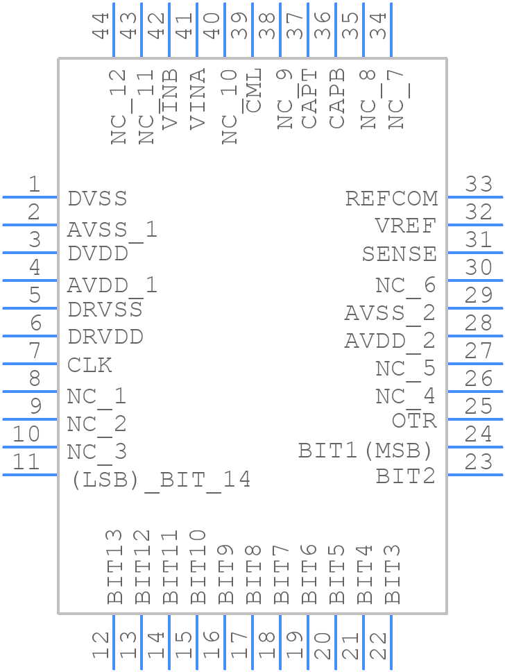 AD9243ASZ - Analog Devices - PCB symbol