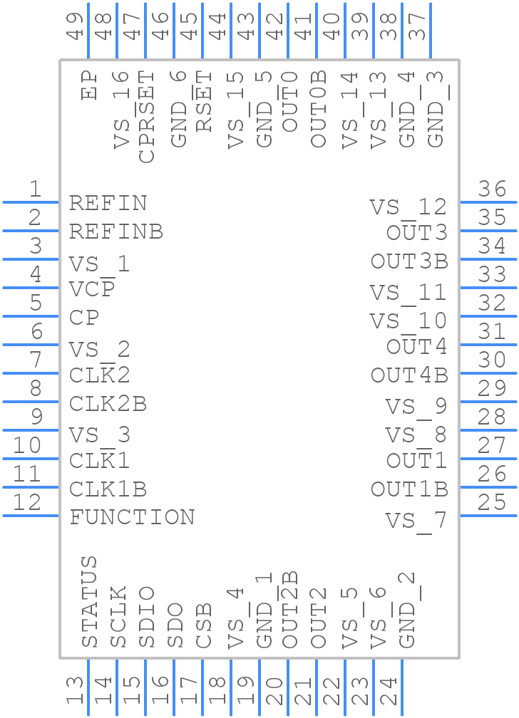 AD9511BCPZ - Analog Devices - PCB symbol