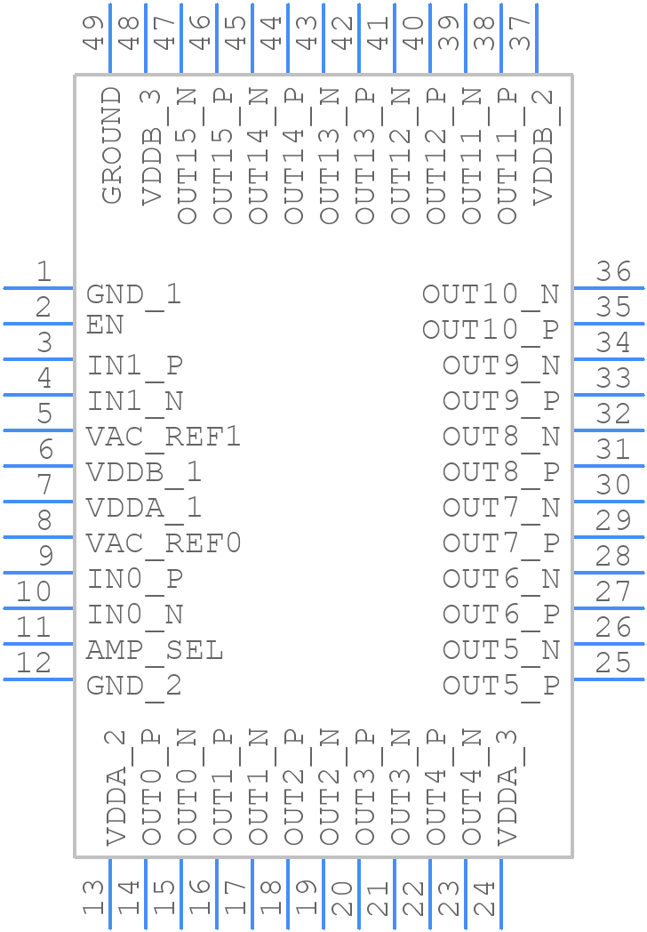 LMK1D2108RGZT - Texas Instruments - PCB symbol