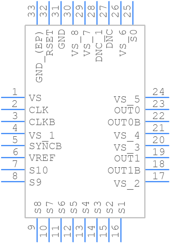 AD9515BCPZ - Analog Devices - PCB symbol