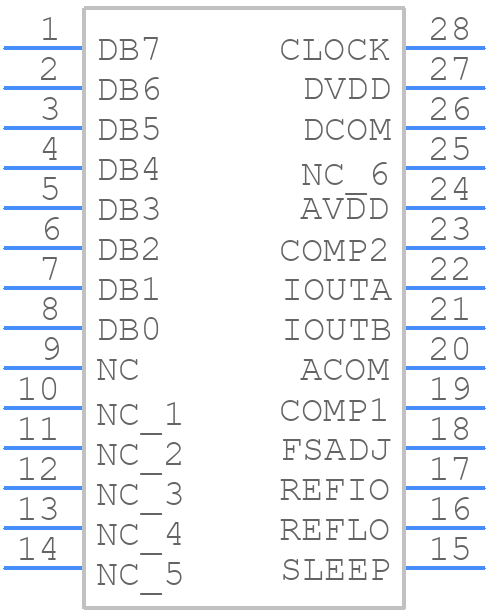 AD9708ARUZ - Analog Devices - PCB symbol