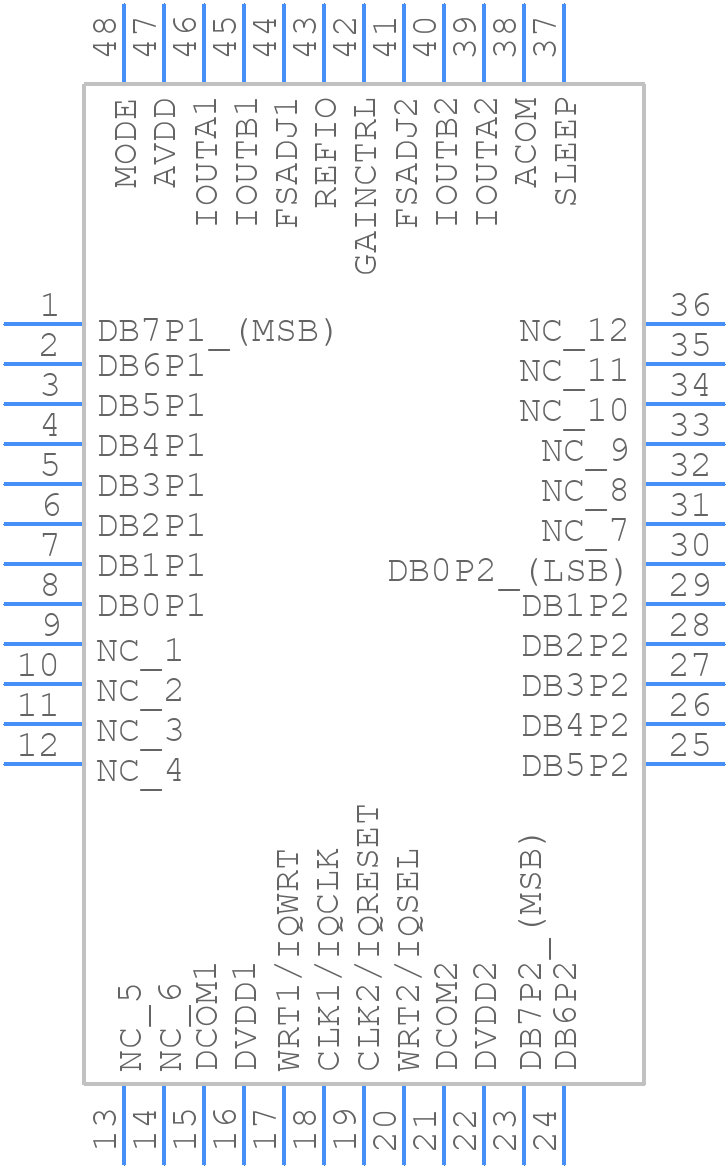 AD9709ASTZ - Analog Devices - PCB symbol