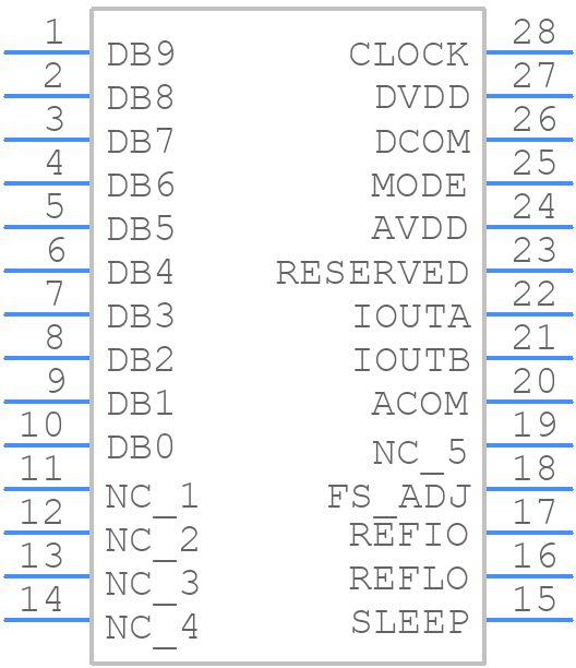 AD9740ARUZ - Analog Devices - PCB symbol