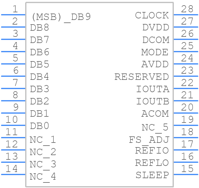 AD9740ARZ - Analog Devices - PCB symbol