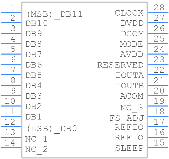 AD9742ARUZ - Analog Devices - PCB symbol