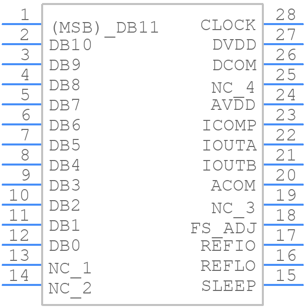 AD9752ARZ - Analog Devices - PCB symbol