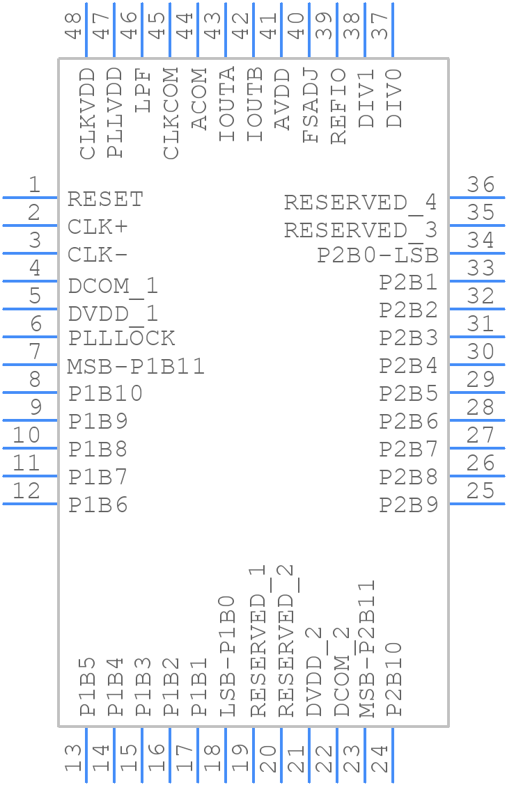 AD9753ASTZ - Analog Devices - PCB symbol