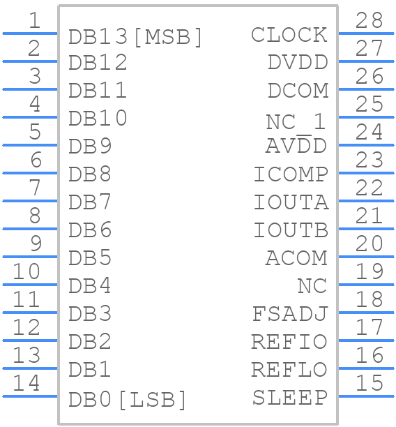 AD9754ARUZ - Analog Devices - PCB symbol