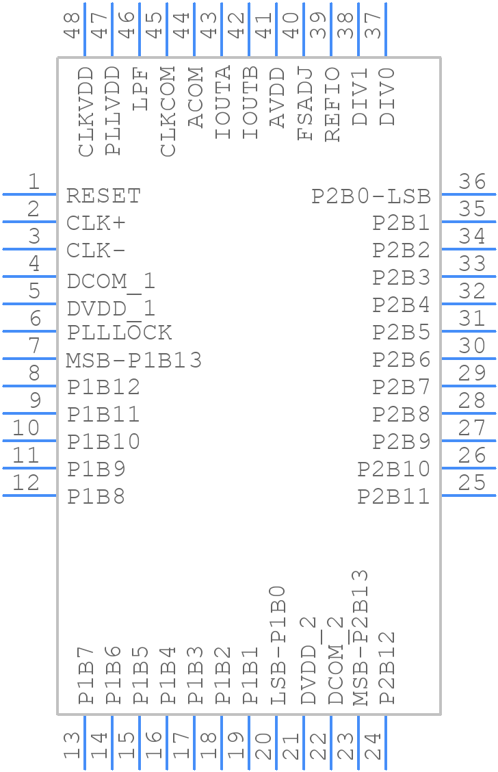 AD9755ASTZ - Analog Devices - PCB symbol