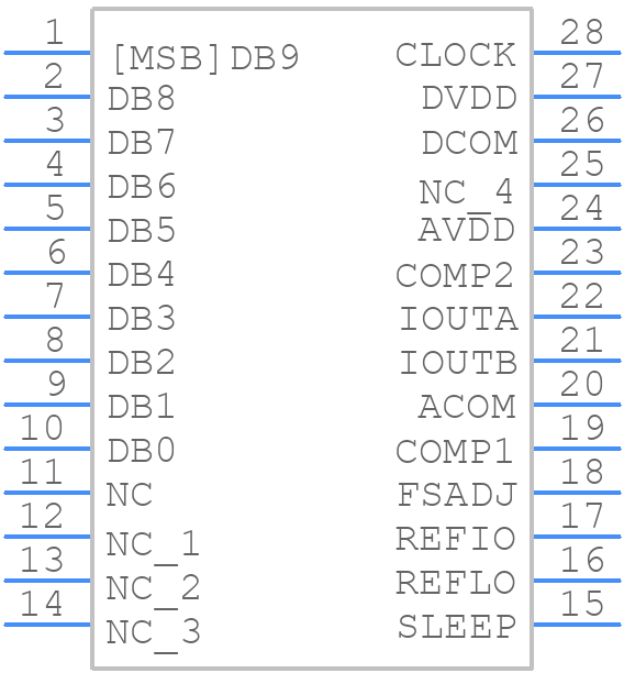 AD9760ARUZ - Analog Devices - PCB symbol