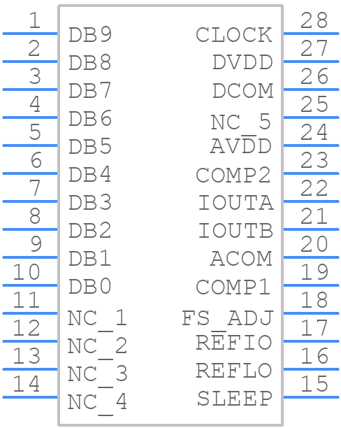 AD9760ARZ - Analog Devices - PCB symbol