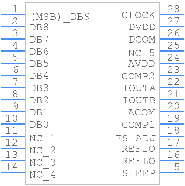 AD9760ARZ50 - Analog Devices - PCB symbol