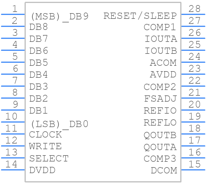 AD9761ARSZ - Analog Devices - PCB symbol
