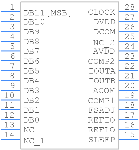 AD9762ARUZ - Analog Devices - PCB symbol