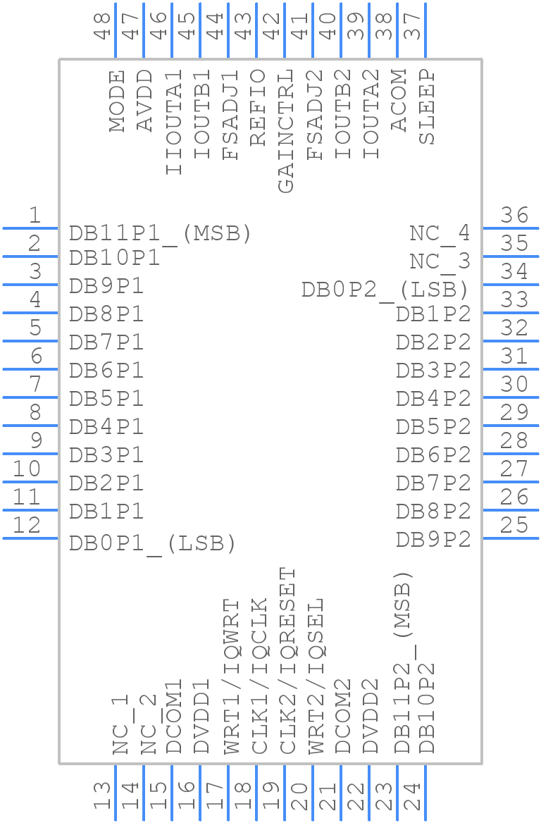 AD9765ASTZ - Analog Devices - PCB symbol