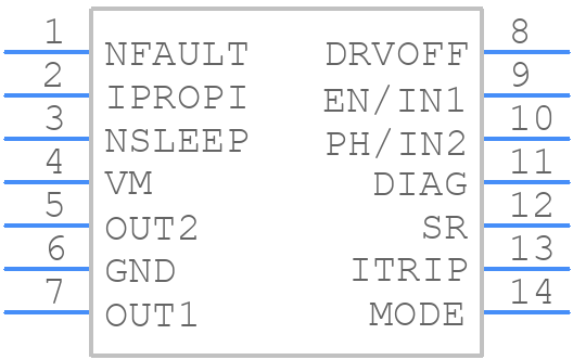 DRV8243HQRXYRQ1 - Texas Instruments - PCB symbol