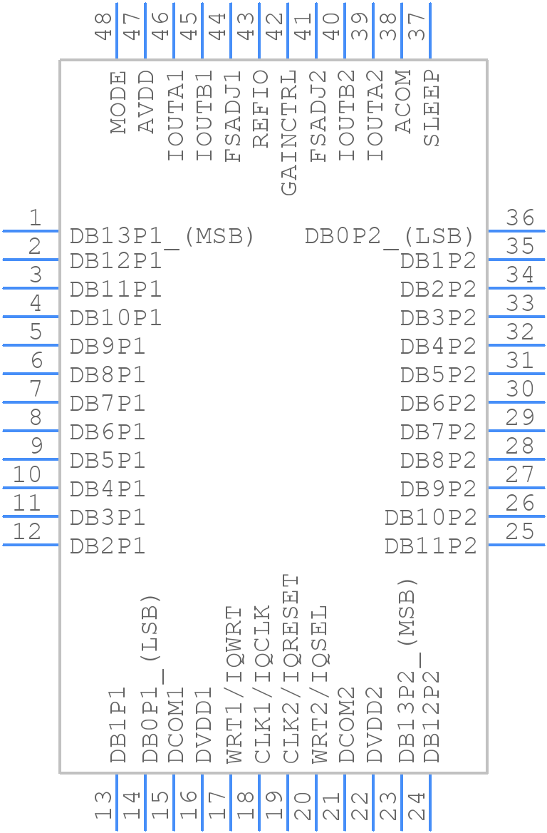 AD9767ASTZ - Analog Devices - PCB symbol