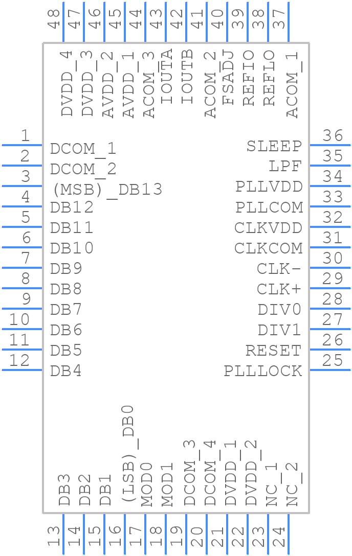 AD9772AASTZ - Analog Devices - PCB symbol
