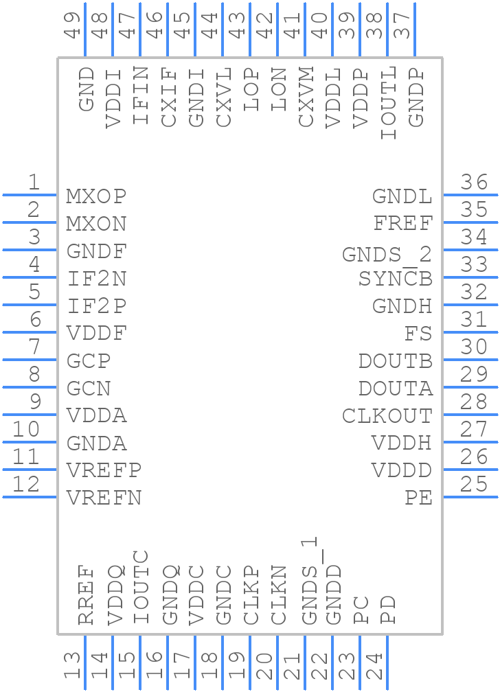 AD9864BCPZ - Analog Devices - PCB symbol