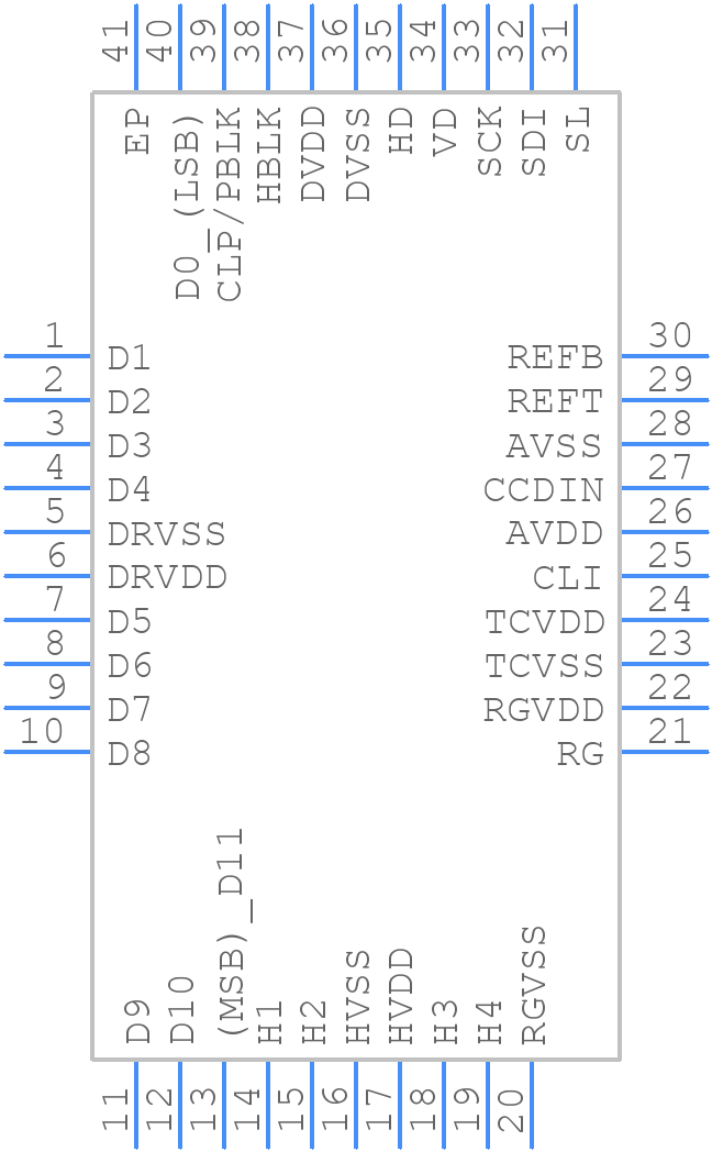 AD9949KCPZ - Analog Devices - PCB symbol